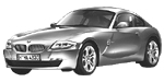 BMW E86 C1460 Fault Code